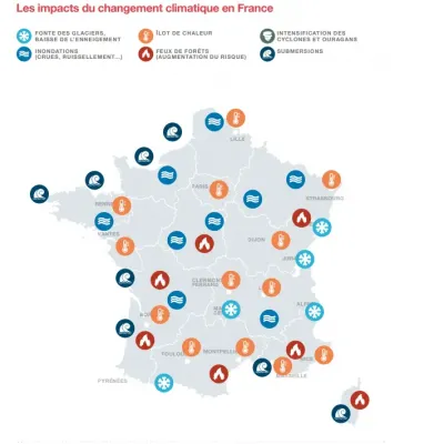 Impact changement climat france